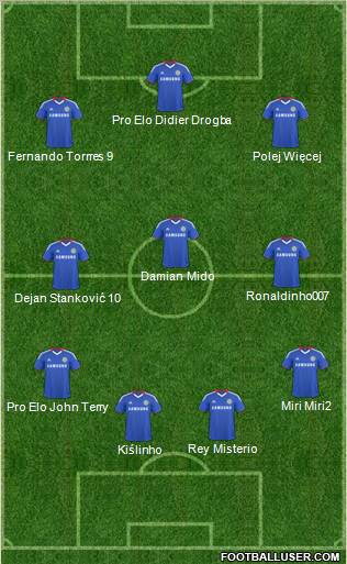 Chelsea Formation 2011