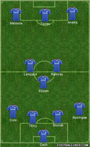 Chelsea Formation 2011