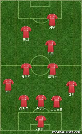 Liverpool Formation 2011