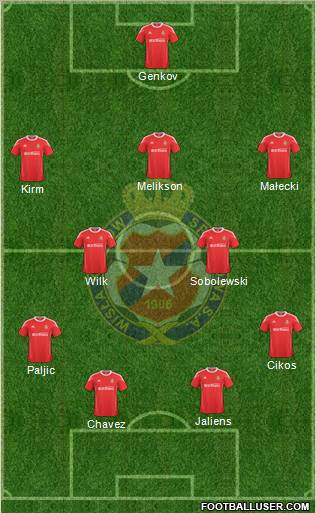 Wisla Krakow Formation 2011