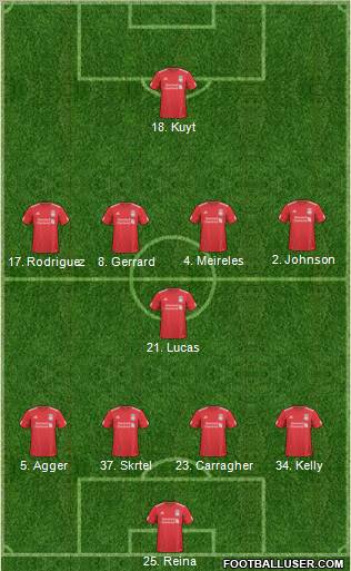 Liverpool Formation 2011