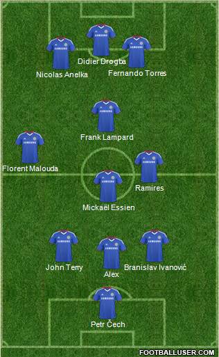 Chelsea Formation 2011