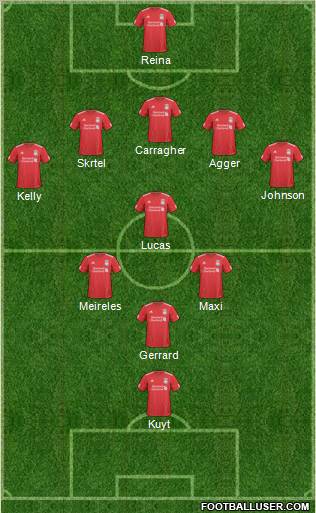 Liverpool Formation 2011