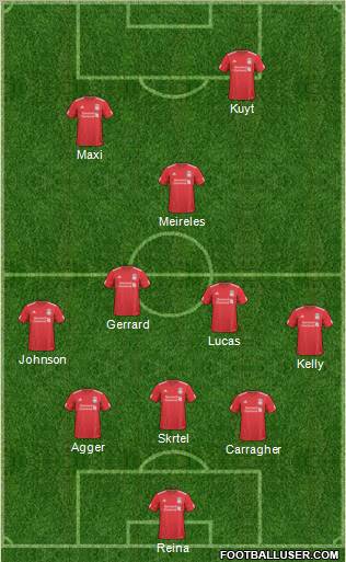Liverpool Formation 2011