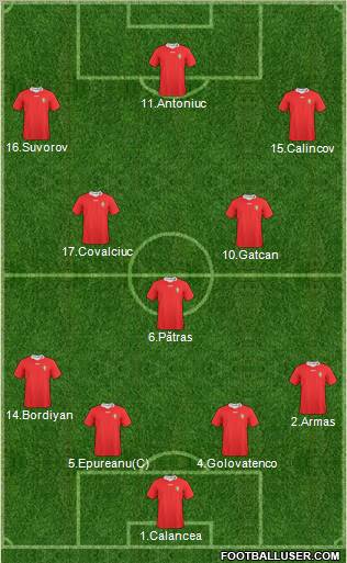 Moldova Formation 2011