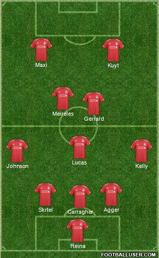 Liverpool Formation 2011