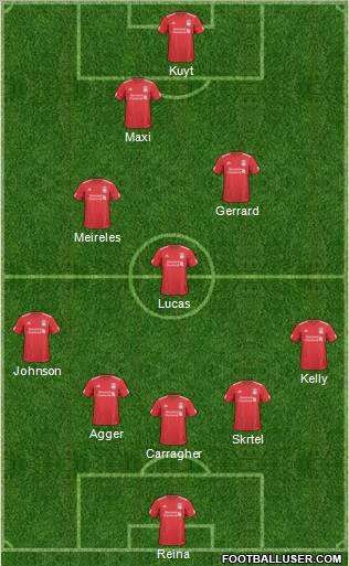 Liverpool Formation 2011