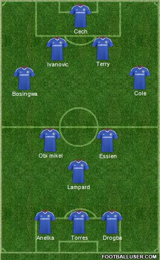 Chelsea Formation 2011