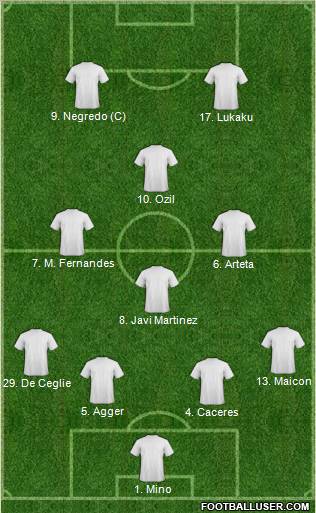 Pro Evolution Soccer Team Formation 2011