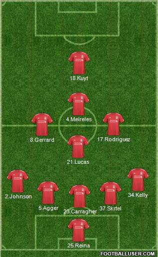Liverpool Formation 2011