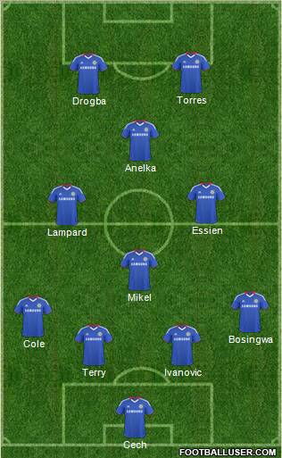 Chelsea Formation 2011