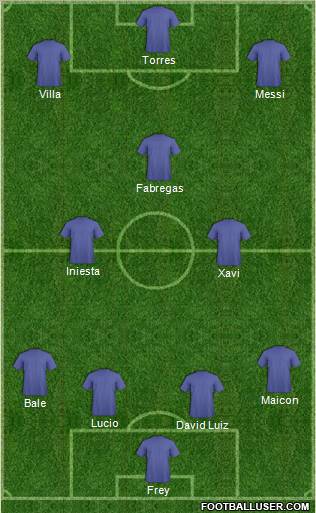 Football Manager Team Formation 2011