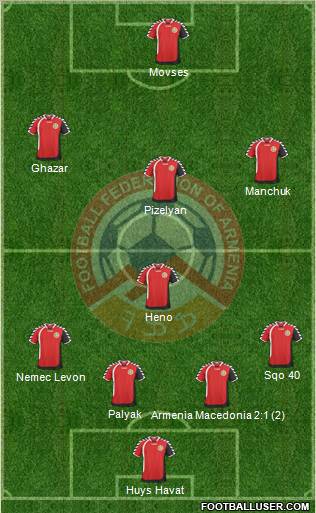 Armenia Formation 2011