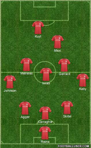 Liverpool Formation 2011