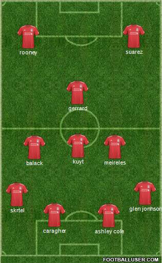 Liverpool Formation 2011