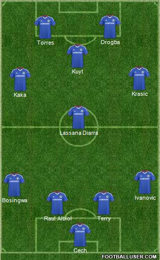 Chelsea Formation 2011