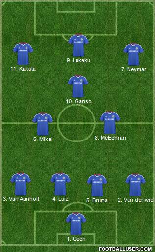 Chelsea Formation 2011