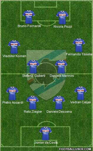 Sampdoria Formation 2011