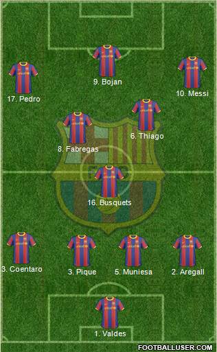 F.C. Barcelona Formation 2011