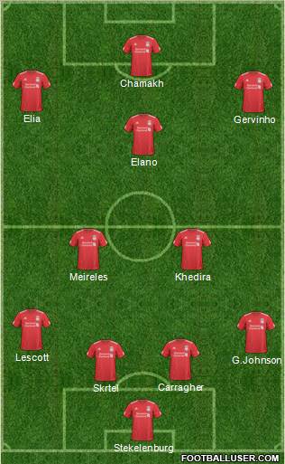 Liverpool Formation 2011