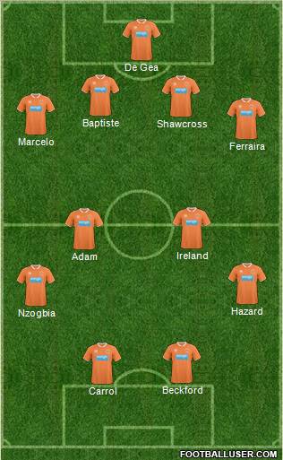 Blackpool Formation 2011