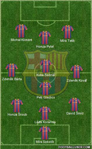 F.C. Barcelona Formation 2011
