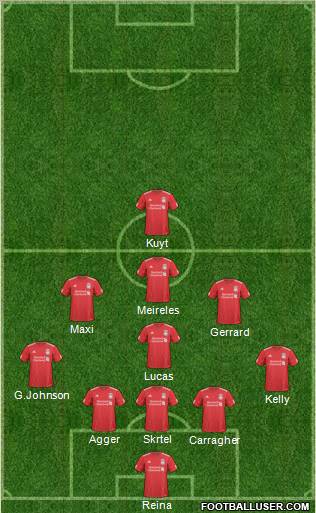 Liverpool Formation 2011