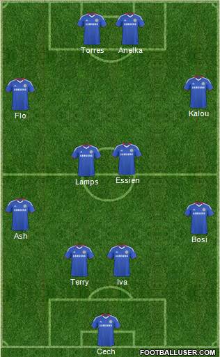 Chelsea Formation 2011