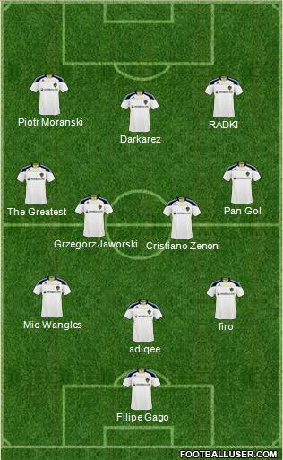 Los Angeles Galaxy Formation 2011