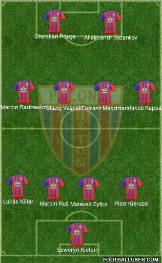 Polonia Bytom Formation 2011