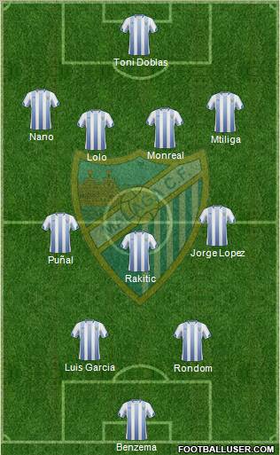 Málaga C.F., S.A.D. Formation 2011