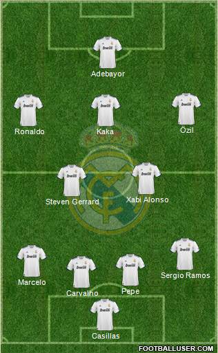 Real Madrid C.F. Formation 2011