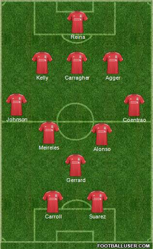 Liverpool Formation 2011