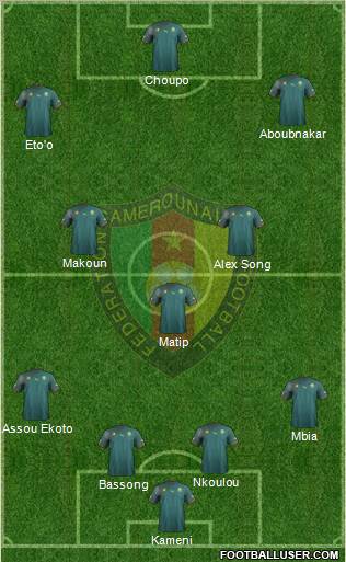 Cameroon football formation