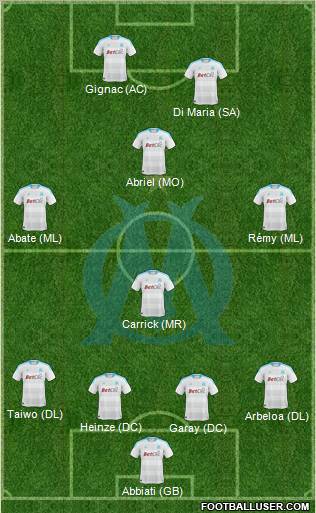 Olympique de Marseille Formation 2011