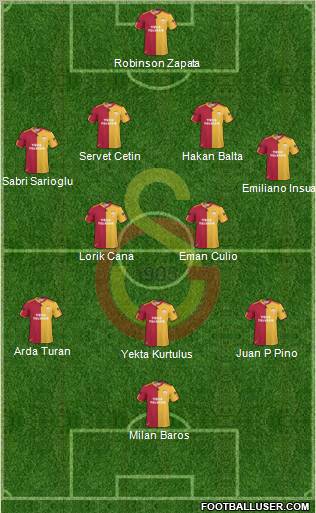 Galatasaray SK Formation 2011