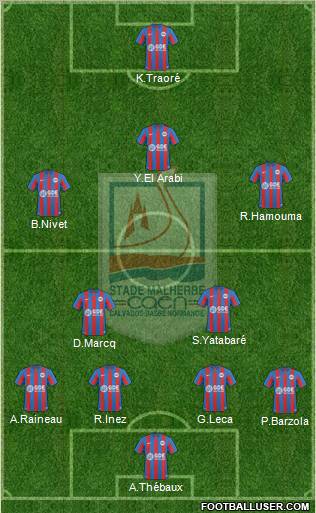 Stade Malherbe Caen Basse-Normandie 4-4-2 football formation