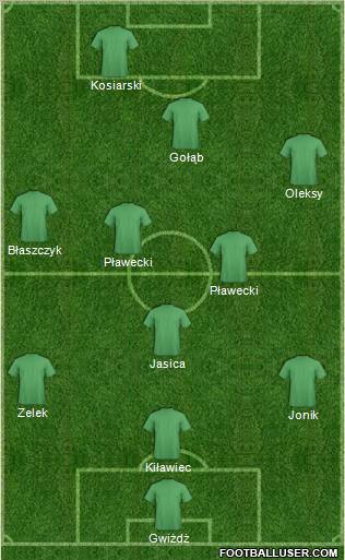 AKS Busko Zdroj Formation 2011
