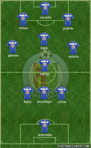 Getafe C.F., S.A.D. Formation 2011