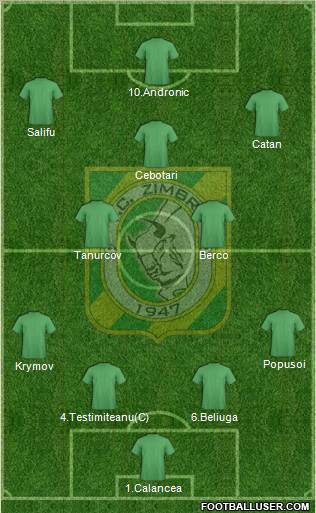 FC Zimbru Chisinau Formation 2011