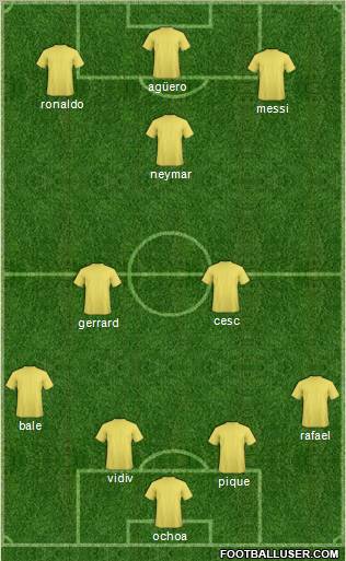 Club América Coapa Formation 2011