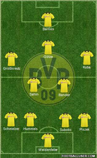 Borussia Dortmund Formation 2011
