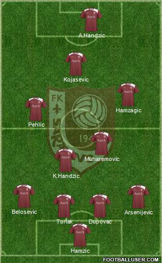 FK Sarajevo football formation