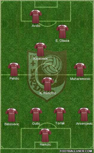 FK Sarajevo football formation