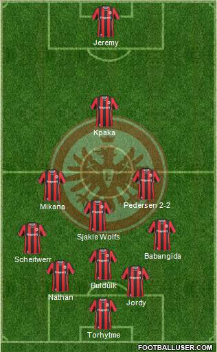 Eintracht Frankfurt 5-4-1 football formation