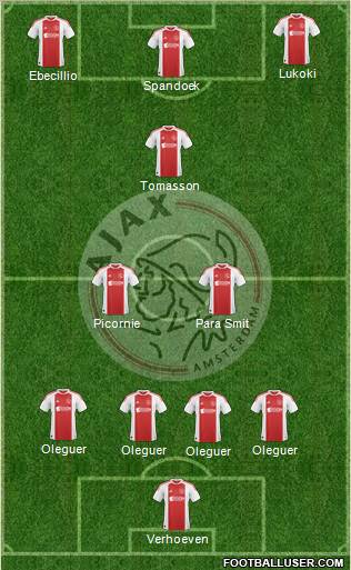 AFC Ajax Formation 2011