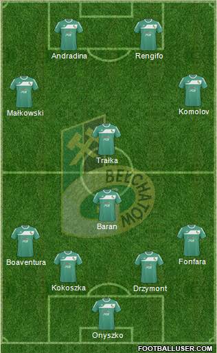 GKS Belchatow Formation 2011