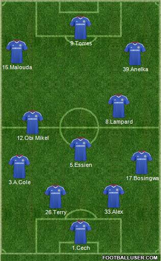 Chelsea Formation 2011
