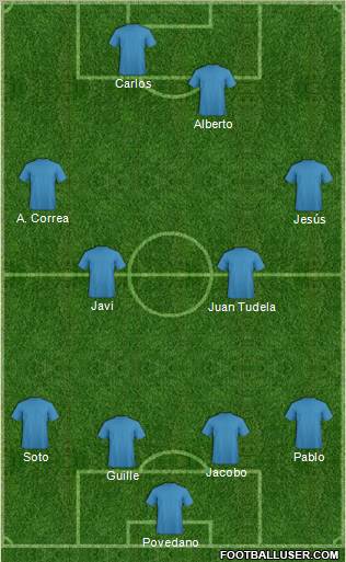 Champions League Team Formation 2011