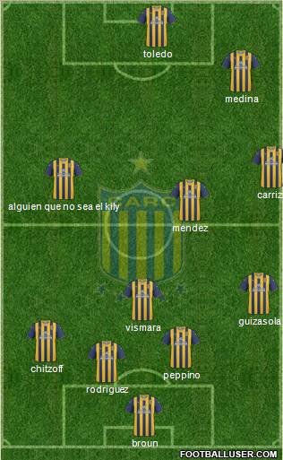 Rosario Central football formation